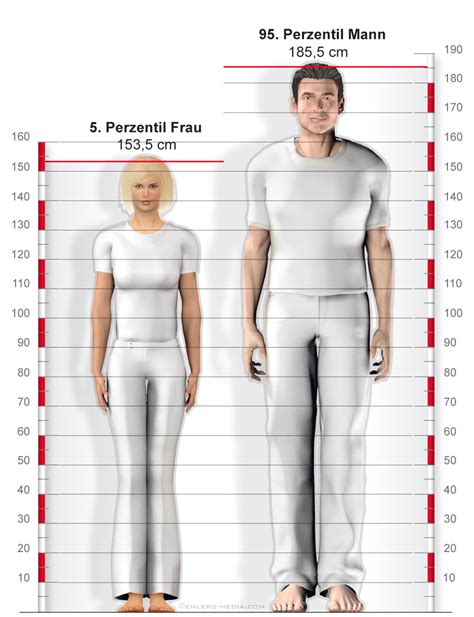 Frau 10 cm größer als mann